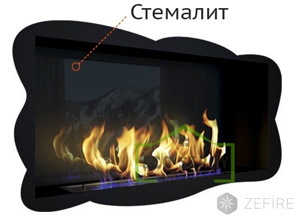 Стемалит для Биокамина серии Standart 700 для встраивания в портал по цене 11 900 руб.