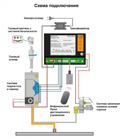 Газовая топка Vero Design GA 8 H2 
Газовая топка Vero Design GA 8 H2